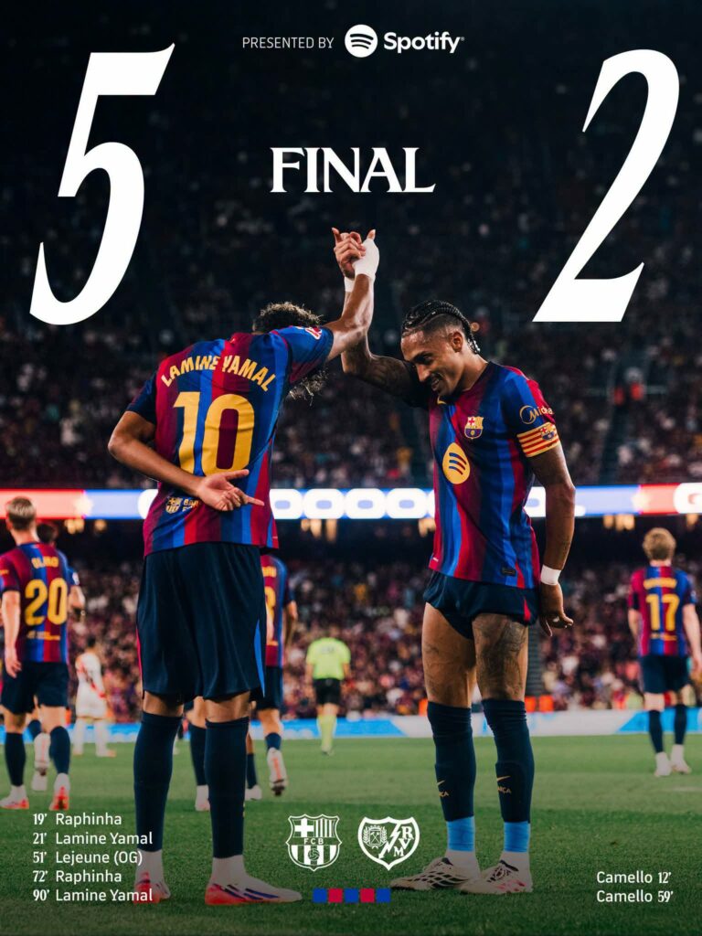 Ligue des champions : le FC Barcelone et le PSG frappent fort d’entrée Barcelone